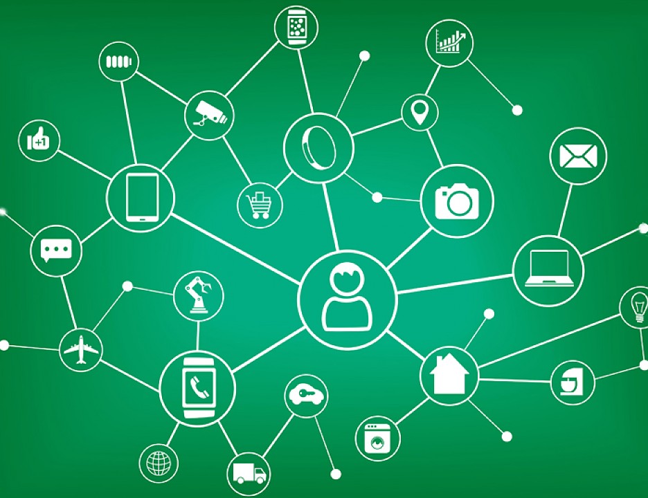IoT , IoT ,