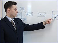 Ярослав Прокопович