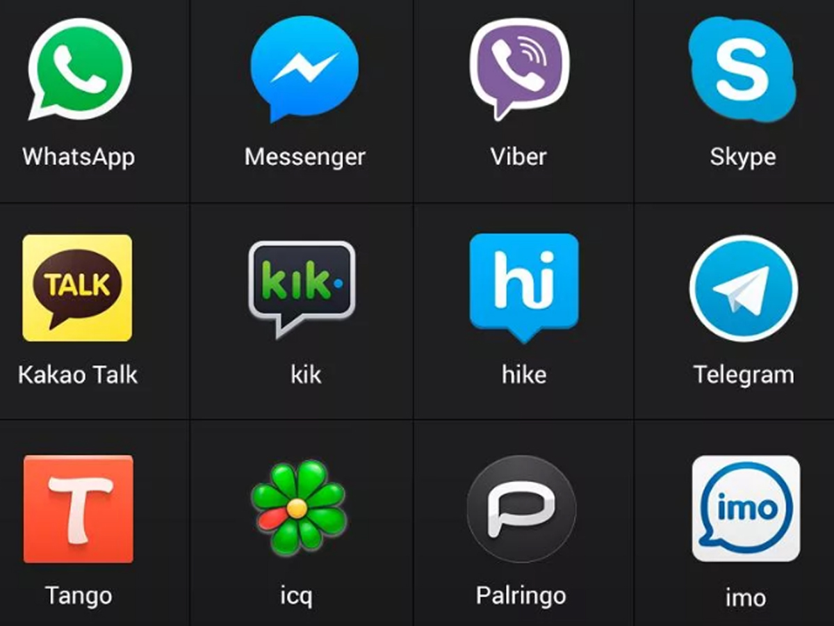 Топ мессенджеров в мире. Messenger desktop. Использование мессенджеров. Мессенджеры таблица. Все мессенджеры в 1.